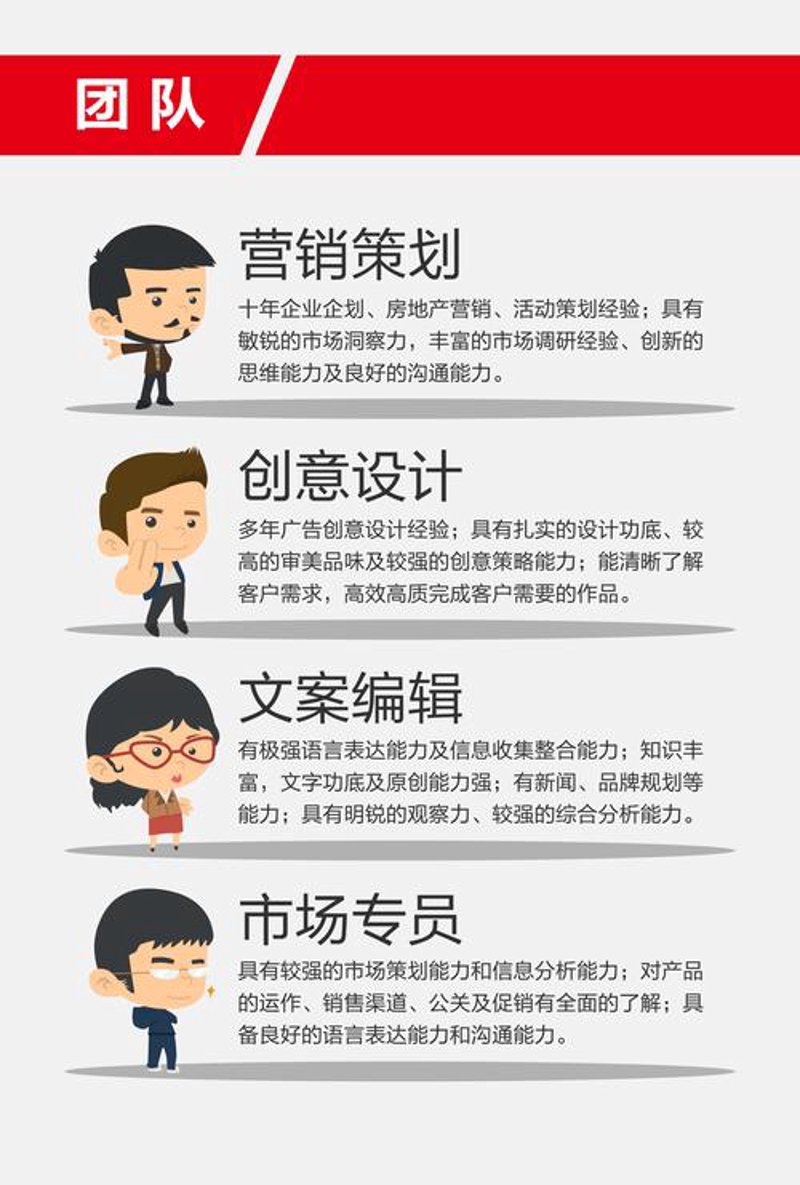 品牌设计